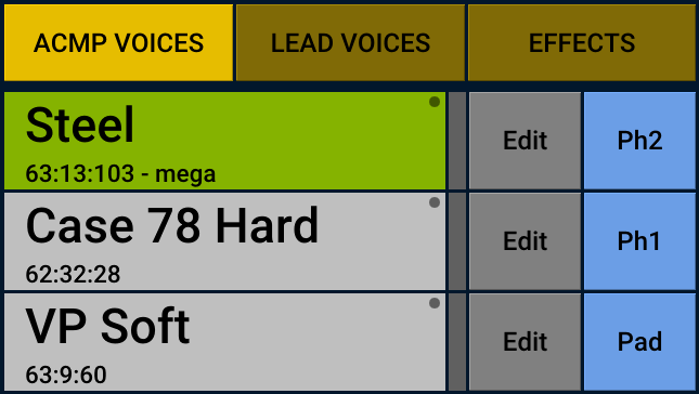 Customised voice display.